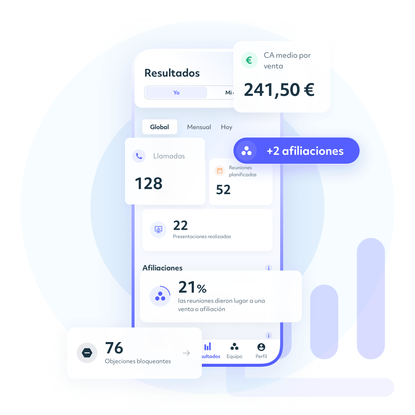 Statistiques